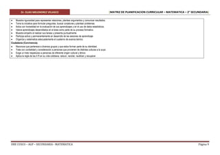 Dr. ELIAS MELENDREZ VELASCO [MATRIZ DE PLANIFICACION CURRICULAR – MATEMATICA – 2° SECUNDARIA]
DRE CUSCO – AGP – SECUNDARIA - MATEMATICA Página 9
 Muestra rigurosidad para representar relaciones, plantear argumentos y comunicar resultados.
 Toma la iniciativa para formular preguntas, buscar conjeturas y plantear problemas.
 Actúa con honestidad en la evaluación de sus aprendizajes y en el uso de datos estadísticos.
 Valora aprendizajes desarrollados en el área como parte de su proceso formativo.
 Muestra empeño al realizar sus tareas y presenta puntualmente.
 Participa activa y permanentemente en desarrollo de las sesiones de aprendizaje.
 Organiza y sistematiza adecuadamente el cuaderno de avance teórico.
Ciudadanía (Convivencia).
 Reconoce que pertenece a diversos grupos y que estos forman parte de su identidad.
 Trata con cordialidad y consideración a personas que provienen de distintas culturas a la suya.
 Exige un trato respetuoso a personas de diferente origen cultural y étnico.
 Aplica la regla de las 4 R en su vida cotidiana: reducir, reciclar, reutilizar y recuperar.
 