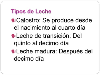 Tipos de Leche
Calostro: Se produce desde
el nacimiento al cuarto día
Leche de transición: Del
quinto al decimo día
Leche madura: Después del
decimo día
 