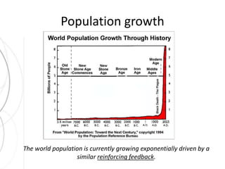 Population growth 
The world population is currently growing exponentially driven by a 
similar reinforcing feedback. 
 
