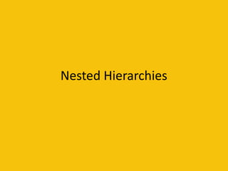 Nested Hierarchies 
 