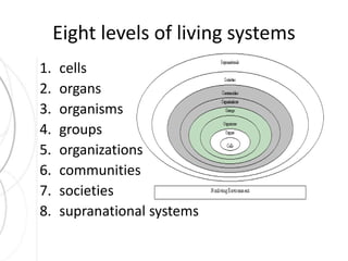 Eight levels of living systems 
1. cells 
2. organs 
3. organisms 
4. groups 
5. organizations 
6. communities 
7. societies 
8. supranational systems 
 