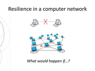 Resilience in a computer network 
What would happen if...? 
 