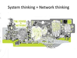 System thinking = Network thinking 
 