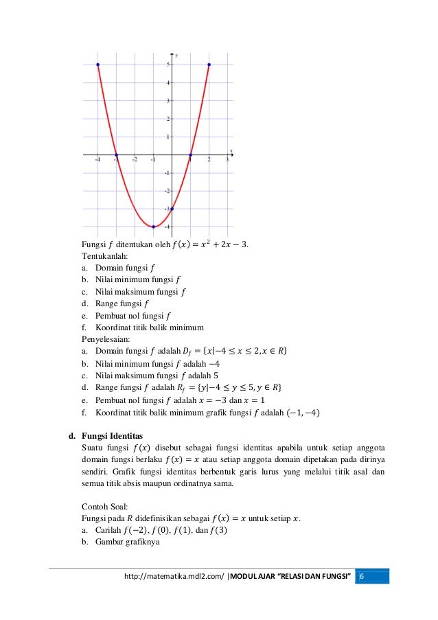 1. relasi dan fungsi