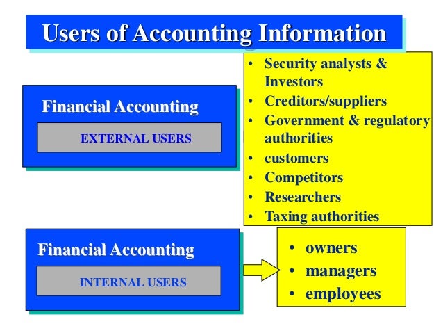 What are external users of accounting information?