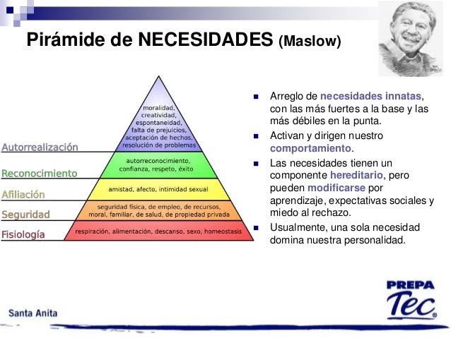 1.5 sistema de valores