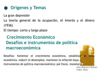 Orígenes y Temas 
La gran depresión 
La teoría general de la ocupación, el interés y el dinero 
(1936) 
El tiempo: corto y largo plazo 
Crecimiento Económico 
Desafíos e instrumentos de política 
macroeconómica 
Desafíos: fomentar el crecimiento económico, estabilizar el ciclo 
económico, reducir el desempleo, mantener la inflación baja. 
Instrumentos de política macroeconómica: pol fiscal, monetaria. 
Jonh Maynard Keynes 
(1883-1946) 
 