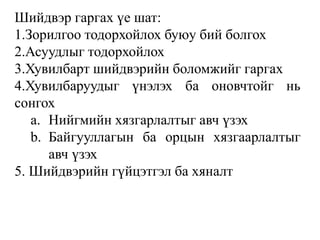 Шийдвэр гаргах үе шат: 
1.Зорилгоо тодорхойлох буюу бий болгох 
2.Асуудлыг тодорхойлох 
3.Хувилбарт шийдвэрийн боломжийг гаргах 
4.Хувилбаруудыг үнэлэх ба оновчтойг нь 
сонгох 
a. Нийгмийн хязгарлалтыг авч үзэх 
b. Байгууллагын ба орцын хязгаарлалтыг 
авч үзэх 
5. Шийдвэрийн гүйцэтгэл ба хяналт 
 