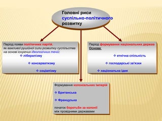Період появи політичних партій,
як важливої рушійної сили розвитку суспільства
на основі існуючих ідеологічних течій:
 лібералізму
 консерватизму
 соціалізму
Період формування національних держав
Основа:
 етнічна спільність
 господарські зв'язки
 національна ідея
Формування колоніальних імперій
 Британська
 Французька
початок боротьби за колонії
між провідними державами
Головні риси
суспільно-політичного
розвитку
 