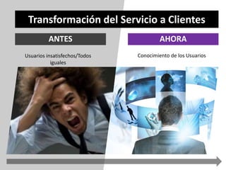 Transformación del Servicio a Clientes 
ANTES AHORA 
Usuarios insatisfechos/Todos 
iguales 
Conocimiento de los Usuarios 
 