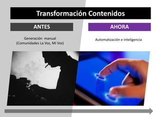 Transformación Contenidos 
ANTES AHORA 
Generación manual 
(Comunidades La Voz, Mi Voz) 
Automatización e inteligencia 
 