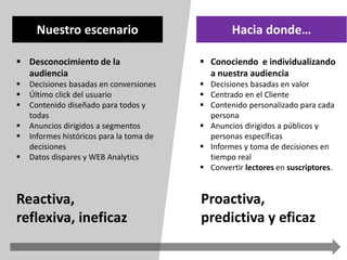 Nuestro escenario Hacia donde… 
 Desconocimiento de la 
audiencia 
 Decisiones basadas en conversiones 
 Último click del usuario 
 Contenido diseñado para todos y 
todas 
 Anuncios dirigidos a segmentos 
 Informes históricos para la toma de 
decisiones 
 Datos dispares y WEB Analytics 
 Conociendo e individualizando 
a nuestra audiencia 
 Decisiones basadas en valor 
 Centrado en el Cliente 
 Contenido personalizado para cada 
persona 
 Anuncios dirigidos a públicos y 
personas específicas 
 Informes y toma de decisiones en 
tiempo real 
 Convertir lectores en suscriptores. 
Reactiva, 
reflexiva, ineficaz 
Proactiva, 
predictiva y eficaz 
 
