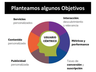 Planteamos algunos Objetivos 
 