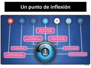 Un punto de inflexión 
 