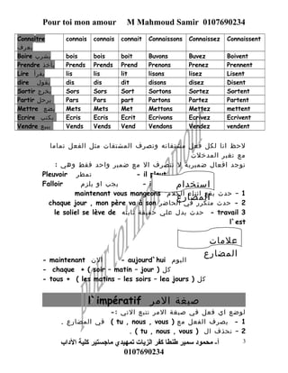 Pour toi mon amour M Mahmoud Samir 0107690234 
Connaître 
يعرف 
connais connais connait Connaissons Connaissez Connaissent 
Boire يشرب bois bois boit Buvons Buvez Boivent 
Prendre يأخذ Prends Prends Prend Prenons Prenez Prennent 
Lire يقرأ lis lis lit lisons lisez Lisent 
dire يقول dis dis dit disons disez Disent 
Sortir يخرج Sors Sors Sort Sortons Sortez Sortent 
Partir يرحل Pars Pars part Partons Partez Partent 
Mettre يضع Mets Mets Met Mettons Mettez mettent 
Ecrire يكتب Ecris Ecris Ecrit Ecrivons Ecrivez Ecrivent 
Vendre يبيع Vends Vends Vend Vendons Vendez vendent 
لحظ انا لكل فعل مشتقاته وتصرف المشتقات مثل الفعل تماما 
مع تغير المدخلت 
توجد افعال ضميرية ل تتصرف ال مع ضمير واحد فقط وهي : 
Pleuvoir تمطر - il pleut 
Falloir يجب او يلزم - il faut . 
استخدام 
المضارع 
maintenant vous mangeons 1 – حدث يقع اثناء الكلم 
chaque jour , mon père va à son 2 - حدث متكرر في الحاضر 
le soliel se lève de حدث يدل علي حقيقة ثابته - travail 3 
l`est 
- maintenant الن - aujourd`hui اليوم 
- chaque + ( soir – matin – jour ) كل 
- tous + ( les matins – les soirs – lea jours ) كل 
l`impératif صيغة المر 
لوضع اي فعل في صيغة المر نتبع التي :- 
في المضارع . ( tu , nous , vous ) 1 - يصرف الفعل مع 
. ( tu , nous , vous ) 2 – نحذف ال 
أ- محمود سمير طنطا كفر الزيات تمهيدي ماجستير كلية الداب 
0107690234 
3 
علمات 
المضارع 
 