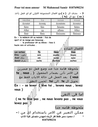 Pour toi mon amour M Mahmoud Samir 0107690234 
مع افعال المجموعة الولي او اي فعل يأخذ ( s ) 3 - نحذف ال 
. ( tu) مع ال ( es ) 
verbe tu nous vous 
écouter écoute écoutons écoutez 
faire fais faisons faites 
Aller va allons Allez 
finir finis finissons finissez 
Ex :- le médecin dit au malade : fais de 
sport et ne mange pas beaucoup . 
- le professeur dit au élèves : lisez à 
haute voix et articulez . 
الفعال الشاذه 
Les verbes Tu Nous Vous 
Etre يكون sois soyons Soyez 
Avoir يملك aie ayons ayez 
Savoir يعرف sache Sachons sachez 
ملحوظة هامة جدا عند وضع فعل ذو ضميرين 
te , nous , ) في المر نأتي بضمائر المفعول 
بعد الفعل في حالة الثبات فقط مع ( vous 
لحسن النطق . toi الي te تحويل ال 
Ex : - se lever ( lève toi , levons nous , levez 
vous ) 
اما في النفي 
( ne te lève pas , ne nous levons pas , ne vous 
levez pas ) 
ملحوظة هامه جدا 
ممكن التعبير عن المر باستخدام اي من :- 
أ- محمود سمير طنطا كفر الزيات تمهيدي ماجستير كلية الداب 
0107690234 
4 
 
