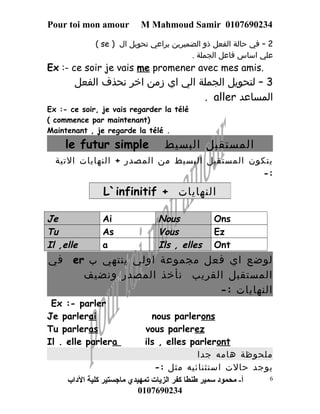 Pour toi mon amour M Mahmoud Samir 0107690234 
( se ) 2 – في حالة الفعل ذو الضميرين يراعي تحويل ال 
علي اساس فاعل الجملة . 
Ex :- ce soir je vais me promener avec mes amis. 
3 – لتحويل الجملة الي اي زمن اخر نحذف الفعل 
. aller المساعد 
Ex :- ce soir, je vais regarder la télé 
( commence par maintenant) 
Maintenant , je regarde la télé . 
le futur simple المستقبل البسيط 
يتكون المستقبل البسيط من المصدر + النهايات التية 
-: 
L`infinitif + النهايات 
Je Ai Nous Ons 
Tu As Vous Ez 
Il ,elle a Ils , elles Ont 
في er لوضع اي فعل مجموعة اولي ينتهي ب 
المستقبل القريب نأخذ المصدر ونضيف 
النهايات :- 
Ex :- parler 
Je parlerai nous parlerons 
Tu parleras vous parlerez 
Il . elle parlera ils , elles parleront 
ملحوظة هامه جدا 
يوجد حالت استثنائيه مثل :- 
أ- محمود سمير طنطا كفر الزيات تمهيدي ماجستير كلية الداب 
0107690234 
6 
 