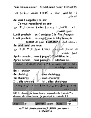 Pour toi mon amour M Mahmoud Samir 0107690234 
مع كل L نضعف ال ( eler) 1 - اذا انتهي الفعل ب 
الضمائر 
Je vous ( rappeler) ce soir 
Je vous rappellerai ce soir 
مع T نضعف ال ( eter ) -1 الفعال النتهيه ب 
جميع الضمائر 
Lundi prochain , on ( projeter ) le film français 
Lundi prochain , on projettera le film français . 
accent نضع ال ( achèter ) باستثناء فعل 
Je achèterai une robe 
مع I ال Y تحول ال ( yer) -3 الفعال المنتهية ب 
جميع الضمائر 
Après demain , nous ( payer ) l`addition de . 
Après demain , nous paierons l`addition de…. 
نترك الفعل في المصدر ( ir ) لوضع اي فعل ينتهي ب 
ثم نضيف النهايات :- 
Ex :- choisir 
Je choisirai nous choisirons 
Tu choisiras vous choisirez 
Il . elle choisira ils , elles choisiront 
ونضع e نحذف ال ( re ) لوضع اي فعل ينتهي ب 
النهايات :- 
Ex :- demain, de bonne heure, je(prendre) le train de 7 h . 
demain, de bonne heure, je prendrai le train de 7 h . 
الشواذ 
Aller ir Envoyer enverr Faire fer 
أ- محمود سمير طنطا كفر الزيات تمهيدي ماجستير كلية الداب 
0107690234 
7 
 