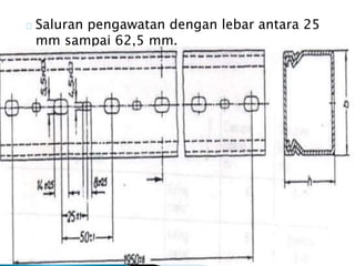 Saluran pengawatan dengan lebar antara 25 
mm sampai 62,5 mm. 
 