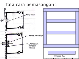 1. panel listrik
