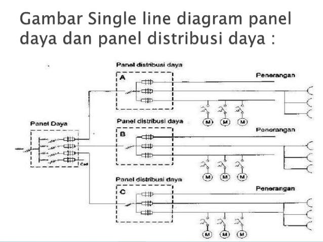 cara membaca wiring diagram panel listrik webnotex cara membaca wiring diagram panel listrik webnotex