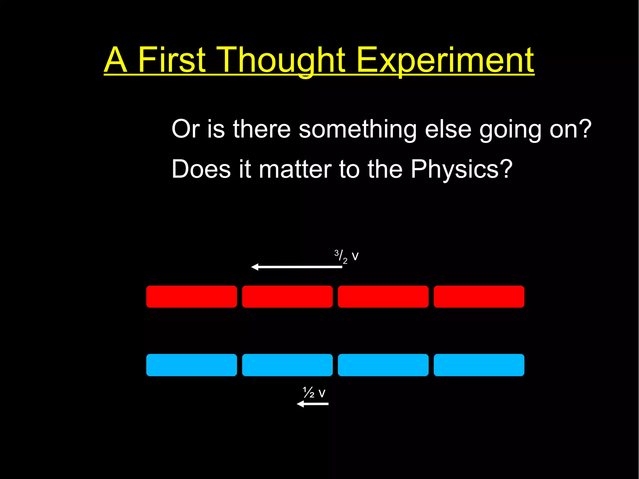 A First Thought Experiment 
Or is there something else going on? 
Does it matter to the Physics? 
3/2 v 
½ v 
 