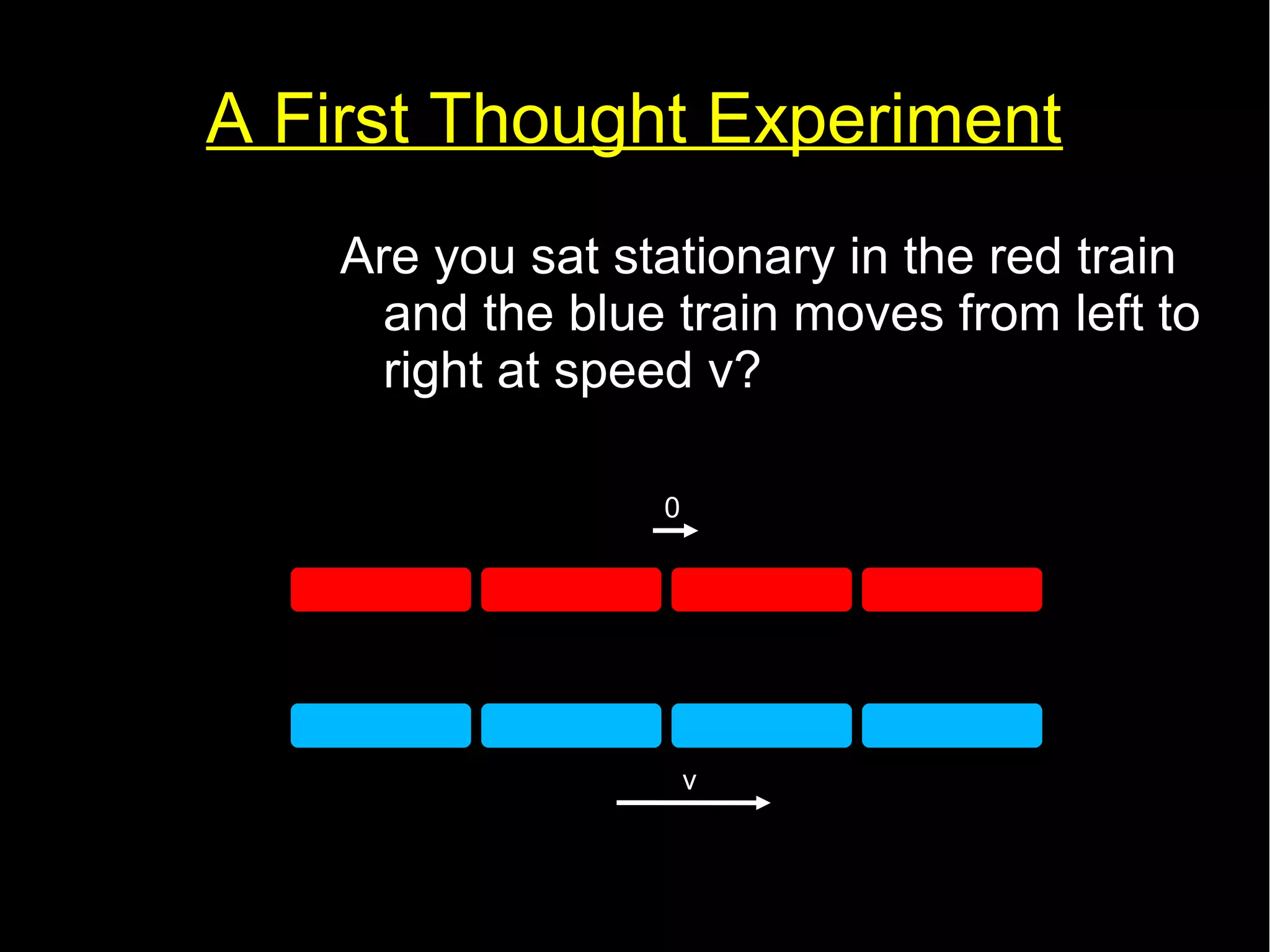 A First Thought Experiment 
Are you sat stationary in the red train 
and the blue train moves from left to 
right at speed v? 
0 
v 
 