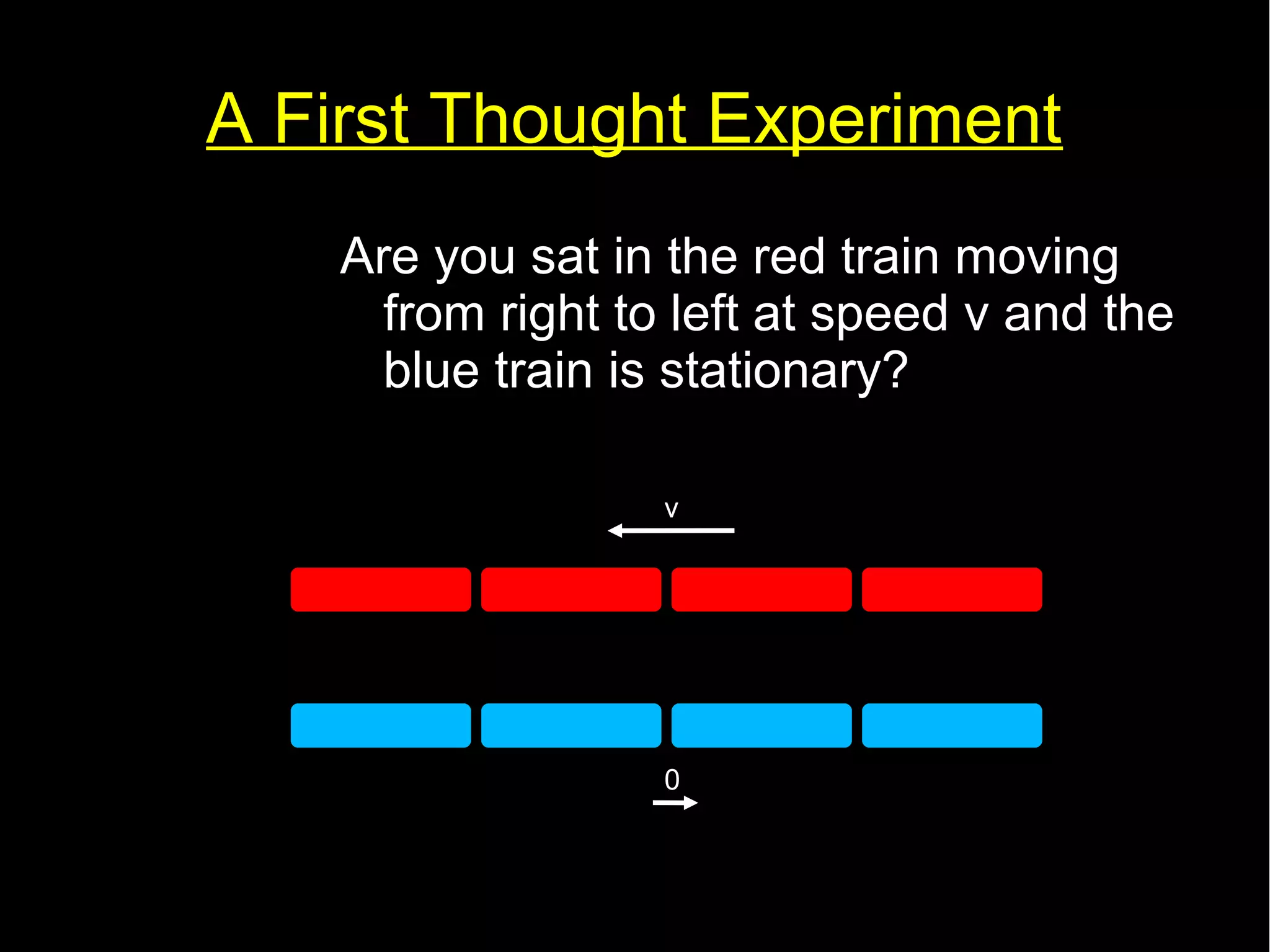 A First Thought Experiment 
Are you sat in the red train moving 
from right to left at speed v and the 
blue train is stationary? 
v 
0 
 