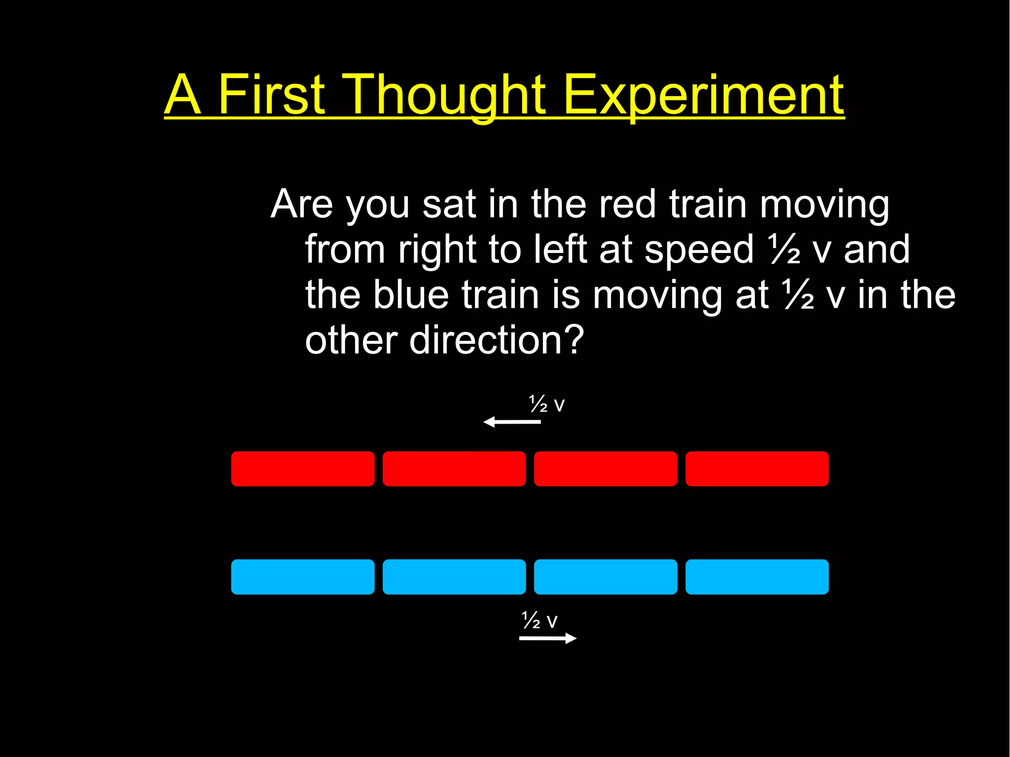 A First Thought Experiment 
Are you sat in the red train moving 
from right to left at speed ½ v and 
the blue train is moving at ½ v in the 
other direction? 
½ v 
½ v 
 