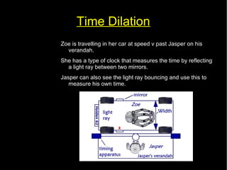 Time Dilation 
Zoe is travelling in her car at speed v past Jasper on his 
verandah. 
She has a type of clock that measures the time by reflecting 
a light ray between two mirrors. 
Jasper can also see the light ray bouncing and use this to 
measure his own time. 
 