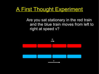 A First Thought Experiment 
Are you sat stationary in the red train 
and the blue train moves from left to 
right at speed v? 
0 
v 
 