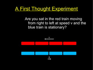 A First Thought Experiment 
Are you sat in the red train moving 
from right to left at speed v and the 
blue train is stationary? 
v 
0 
 