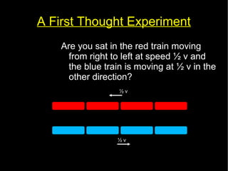 A First Thought Experiment 
Are you sat in the red train moving 
from right to left at speed ½ v and 
the blue train is moving at ½ v in the 
other direction? 
½ v 
½ v 
 