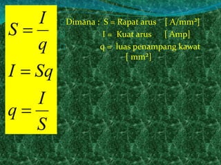 Dimana : S = Rapat arus [ A/mm²] 
I = Kuat arus [ Amp] 
q = luas penampang kawat 
[ mm²] 
I 
 
I Sq 
I 
S 
q 
q 
S 
 
 
 