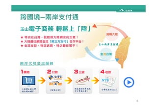 跨國境—兩岸支付通 
5 
 