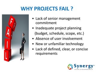 12 
WHY PROJECTS FAIL ? 
•Lack of senior management commitment 
•Inadequate project planning 
(budget, schedule, scope, etc.) 
•Absence of user involvement 
•New or unfamiliar technology 
•Lack of defined, clear, or concise requirements 
 