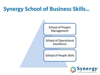 Synergy School of Business Skills… 
School of Project Management 
School of Operational Excellence 
School of People Skills  