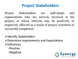 Project Stakeholders 
24 
Project Stakeholders are individuals and organizations who are actively involved in the project, or whose interests may be positively or negatively affected as a result of project execution or successful completion. 
Identify Stakeholders 
Determine requirements and Expectations 
Influences 
•Positive 
•Negative 
 