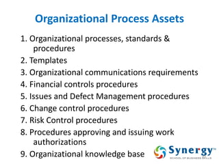 Organizational Process Assets 
1. Organizational processes, standards & procedures 
2. Templates 
3. Organizational communications requirements 
4. Financial controls procedures 
5. Issues and Defect Management procedures 
6. Change control procedures 
7. Risk Control procedures 
8. Procedures approving and issuing work authorizations 
9. Organizational knowledge base 
49  