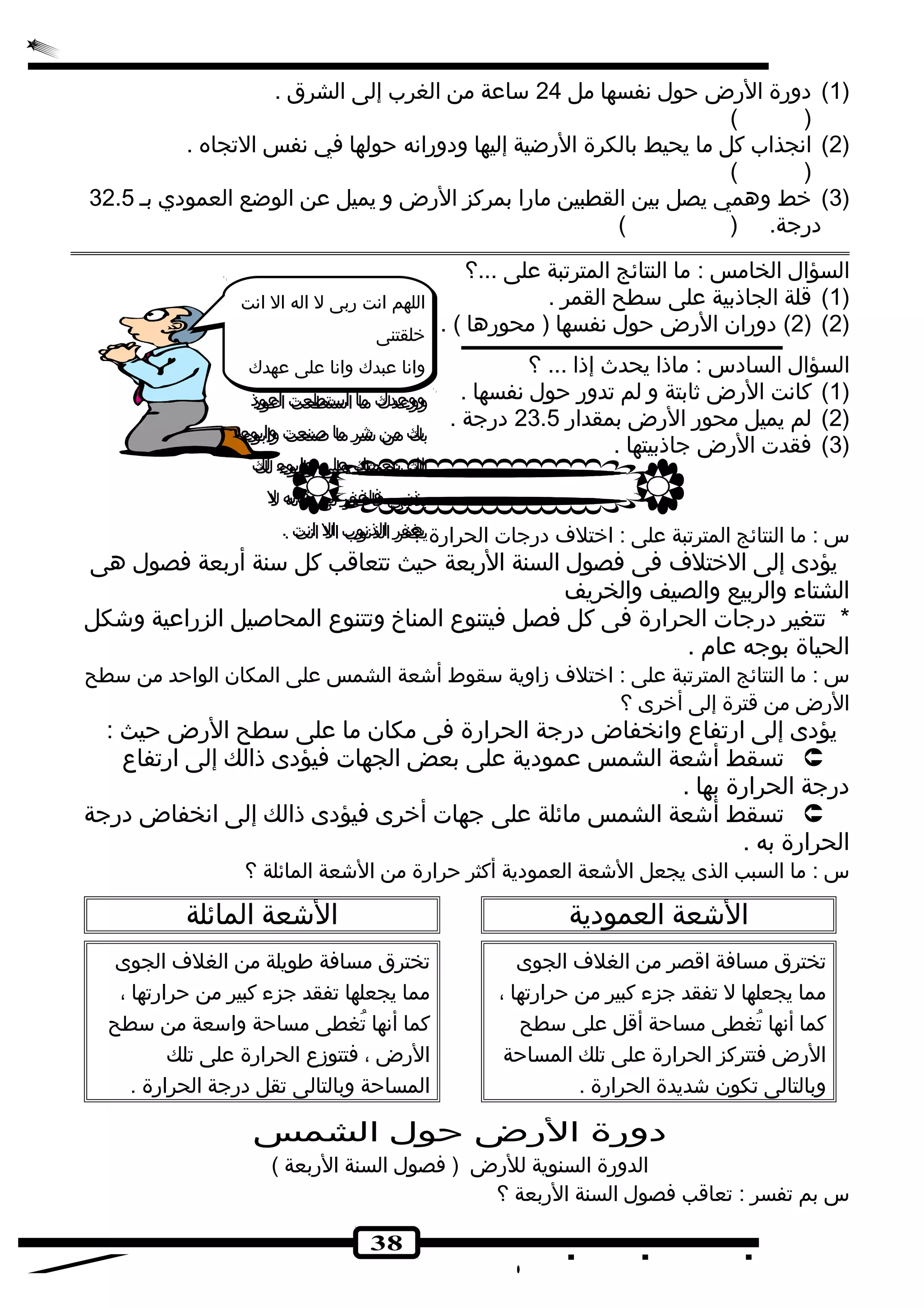 1) دورضة الرضض حول نفسها مل 24 ساعة من الغرب إلى الشرق . ) 
38 
( ) 
2) انجذاب كل ما يحيط بالكرة الرضضية إليها ودورضانه حولها في نفس التججاه . ) 
( ) 
3) خط وهمي يصل بين القطبين مارضا بمركز الرضض و يميل عن الوضع العمودي بـ 32.5 ) 
درضجة. ( ) 
السؤال الخامس : ما النتائج المترتجبة على ...؟ 
1) قلة الجاذبية على سطح القمر . ) 
2) دورضان الرضض حول نفسها ( محورضها ) . ) (2) 
السؤال السادس : ماذا يحدث إذا ... ؟ 
1) كانت الرضض ثابتة و لم تجدورض حول نفسها . ) 
2) لم يميل محورض الرضض بمقدارض 23.5 درضجة . ) 
3) فقدت الرضض جاذبيتها . ) 
س : ما النتائج المترتجبة على : اختلف  درضجات الحرارضة ؟ 
يؤدى إلى الختلف  فى فصول السنة الرضبعة حيث تجتعاقب كل سنة أرضبعة فصول هى 
الشتاء والربيع والصيف والخريف 
* تجتغير درضجات الحرارضة فى كل فصل فيتنوع المناخ وتجتنوع المحاصيل الزرضاعية وشكل 
الحياة بوجه عام . 
س : ما النتائج المترتجبة على : اختلف  زاوية سقوط أشعة الشمس على المكان الواحد من سطح 
الرضض من قترة إلى أخرى ؟ 
يؤدى إلى ارضتجفاع وانخفاض درضجة الحرارضة فى مكان ما على سطح الرضض حيث : 
تجسقط أشعة الشمس عمودية على بعض الجهات فيؤدى ذالك إلى ارضتجفاع  
درضجة الحرارضة بها . 
تجسقط أشعة الشمس مائلة على جهات أخرى فيؤدى ذالك إلى انخفاض درضجة  
الحرارضة به . 
س : ما السبب الذى يجعل الشعة العمودية أكثر حرارضة من الشعة المائلة ؟ 
الشعة العمودية الشعة المائلة 
تجخترق مسافة اقصر من الغلف  الجوى 
مما يجعلها ل تجفقد جزء كبير من حرارضتجها ، 
كما أنها تجُغطى مساحة أقل على سطح 
الرضض فتتركز الحرارضة على تجلك المساحة 
وبالتالى تجكون شديدة الحرارضة . 
تجخترق مسافة طويلة من الغلف  الجوى 
مما يجعلها تجفقد جزء كبير من حرارضتجها ، 
كما أنها تجُغطى مساحة واسعة من سطح 
الرضض ، فتتوزع الحرارضة على تجلك 
المساحة وبالتالى تجقل درضجة الحرارضة . 
دورضة الرضض حول الشمس 
الدورضة السنوية للرضض ( فصول السنة الرضبعة ) 
س بم تجفسر : تجعاقب فصول السنة الرضبعة ؟ 
اللهم انت رضبى ل اله ال انت 
خلقتنى 
وانا عبدك وانا على عهدك 
ووعدك ما استطعت اعوذ 
بك من شر ما صنعت وابوء 
لك بنعمتك على وابوء لك 
بذنبى فاغفر لى فانه ل 
يغفر الذنوب ال انت . 
 