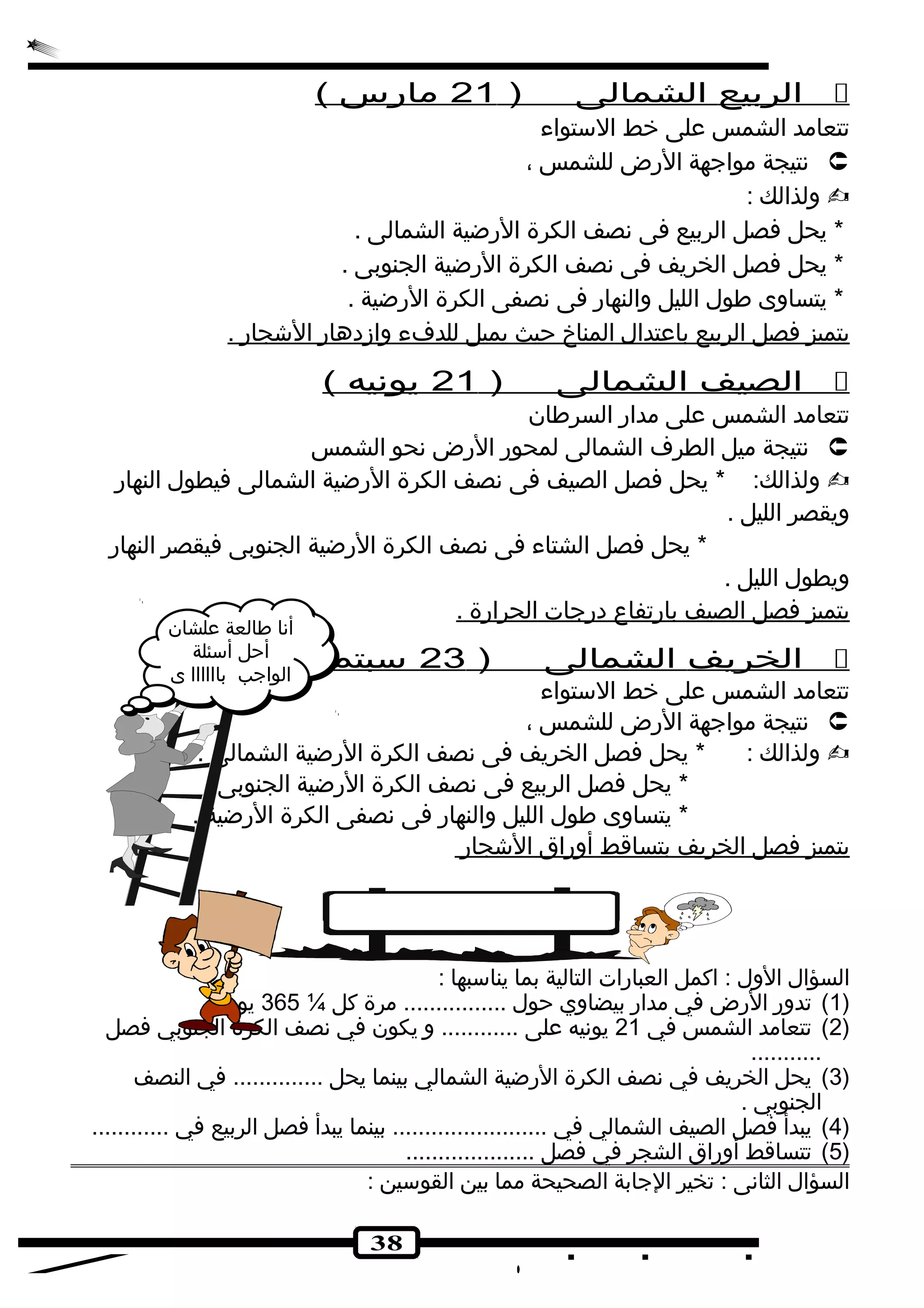 ا لربيع ا لشمالى ( 21 مارضس )  
تجتعامد الشمس على خط الستواء 
نتيجة مواجهة الرضض للشمس ،  
ولذالك :  
* يحل فصل الربيع فى نصف الكرة الرضضية الشمالى . 
* يحل فصل الخريف فى نصف الكرة الرضضية الجنوبى . 
* يتساوى طول الليل والنهارض فى نصفى الكرة الرضضية . 
يتميز فصل ا لربيع باعتدال ا لمناخ حيث يميل للدف ء وازدهارض ا لشجارض . 
ا لصيف ا لشمالى ( 21 يونيه )  
تجتعامد الشمس على مدارض السرطان 
نتيجة ميل الطرف  الشمالى لمحورض الرضض نحو الشمس  
ولذالك: * يحل فصل الصيف فى نصف الكرة الرضضية الشمالى فيطول النهارض  
ويقصر الليل . 
* يحل فصل الشتاء فى نصف الكرة الرضضية الجنوبى فيقصر النهارض 
38 
ويطول الليل . 
يتميز فصل ا لصيف بارضتجفاع درضجات ا لحرارضة . 
ا لخريف ا لشمالى ( 23 سبتمبر )  
تجتعامد الشمس على خط الستواء 
نتيجة مواجهة الرضض للشمس ،  
ولذالك : * يحل فصل الخريف فى نصف الكرة الرضضية الشمالى .  
* يحل فصل الربيع فى نصف الكرة الرضضية الجنوبى . 
* يتساوى طول الليل والنهارض فى نصفى الكرة الرضضية . 
يتميز فصل ا لخريف بتساقط أ ورضاق ا لشجارض 
السؤال الول : اكمل العبارضات التالية بما يناسبها : 
365 يوما . ¼ 1) تجدورض الرضض في مدارض بيضاوي حول ................ مرة كل ) 
2) تجتعامد الشمس في 21 يونيه على ............ و يكون في نصف الكرة الجنوبي فصل ) 
........... 
3) يحل الخريف في نصف الكرة الرضضية الشمالي بينما يحل .............. في النصف ) 
الجنوبي . 
4) يبدأ فصل الصيف الشمالي في ........................ بينما يبدأ فصل الربيع في ............ ) 
5) تجتساقط أورضاق الشجر في فصل .................... ) 
السؤال الثانى : تجخير الجابة الصحيحة مما بين القوسين : 
أنا طالعة علشان 
أحل أسئلة 
الواجب باااااا ى 
 