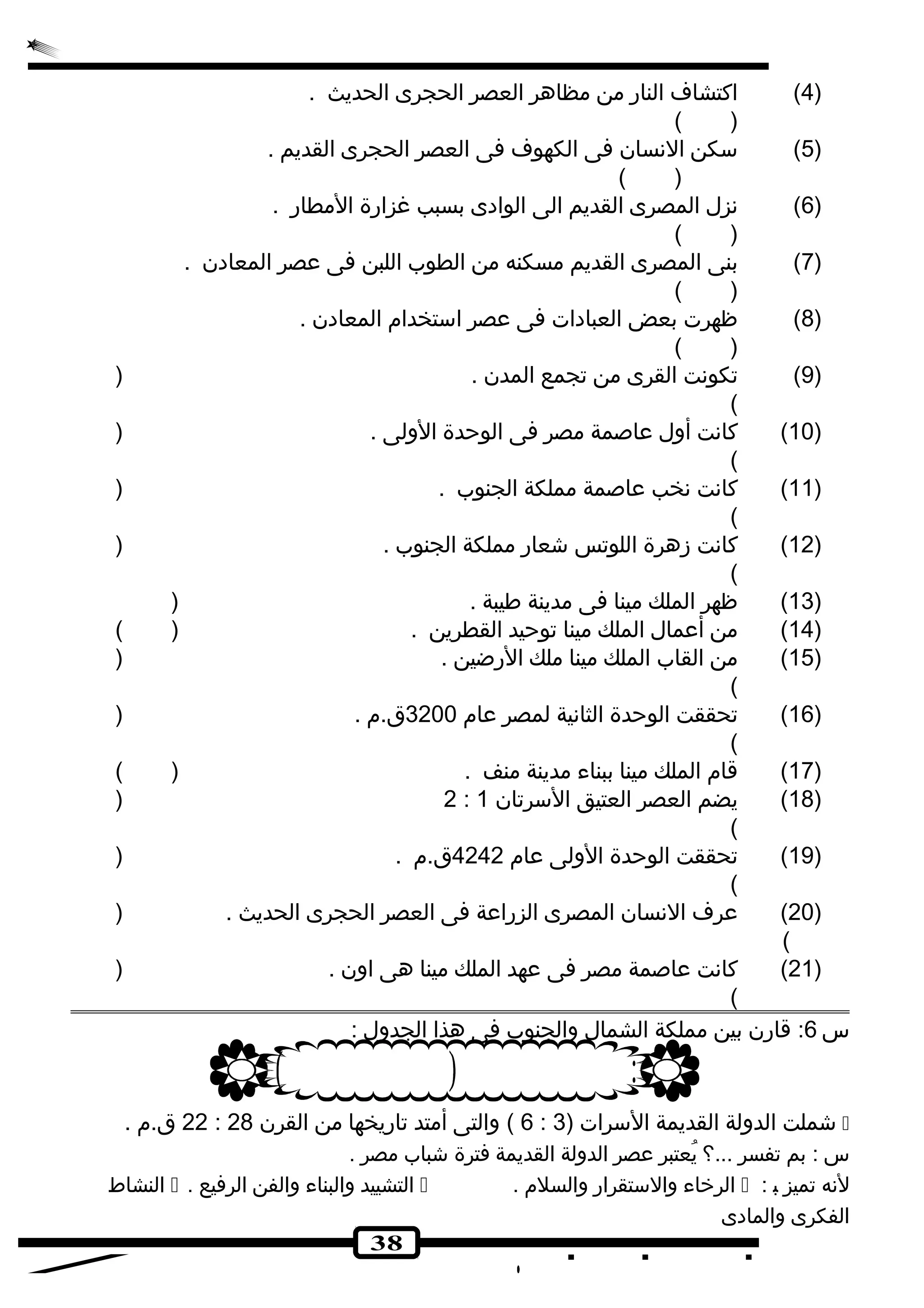 4) اكتشاف النار من مظاهر العصر الحجرى الحديث . ) 
38 
( ) 
5) سكن النسان فى الكهوف فى العصر الحجرى القديم . ) 
( ) 
6) نزل المصرى القديم الى الوادى بسبب غزارة المطار . ) 
( ) 
7) بنى المصرى القديم مسكنه من الطوب اللبن فى عصر المعادن . ) 
( ) 
8) ظهرت بعض العبادات فى عصر استخدام المعادن . ) 
( ) 
9) تكونت القرى من تجمع المدن . ( ) 
( 
10 ) كانت أول عاصمة مصر فى الوحدة الولى . ( ) 
( 
11 ) كانت نخب عاصمة مملكة الجنوب . ( ) 
( 
12 ) كانت زهرة اللوتس شجعار مملكة الجنوب . ( ) 
( 
13 ) ظهر الملك مينا فى مدينة طيبة . ( ) 
14 ) من أعمال الملك مينا توحيد القطرين . ( ) ) 
15 ) من القاب الملك مينا ملك الرضين . ( ) 
( 
16 ) تحققت الوحدة الثانية لمصر عام 3200 ق.م . ( ) 
( 
17 ) قام الملك مينا ببناء مدينة منف . ( ) ) 
) 2 : 18 ) يضم العصر العتيق السرتان 1 ) 
( 
19 ) تحققت الوحدة الولى عام 4242 ق.م . ( ) 
( 
20 ) عرف النسان المصرى الزراعة فى العصر الحجرى الحديث . ( ) 
( 
21 ) كانت عاصمة مصر فى عهد الملك مينا هى اون . ( ) 
( 
س 6: قارن بين مملكة الشمال والجنوب فى هذا الجدول : 
22 ق.م . : 6 ) والتى أمتد تاريخها من القرن 28 : شجملت الدولة القديمة السرات ( 3  
س : بم تفسر ...؟ يُصعتبر عصر الدولة القديمة فترة شجباب مصر . 
النشاط  . التشييد والبناء والفن الرفيع  . الرخراء والستقرار والسلم  : لنه تميز ب 
الفكرى والمادى 
 