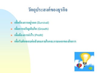 วัตถุประสงค์ของธุรกิจ 
เพื่อต้องการอยู่รอด (Survival) 
เพื่อการเจริญเติบโต (Growth) 
เพื่อต้องการกาไร (Profit) 
เพื่อรับผิดชอบต่อสังคมภายในและภายนอกของกิจการ  