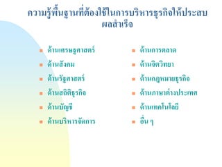 ความรู้พื้นฐานที่ต้องใช้ในการบริหารธุรกิจให้ประสบ ผลสาเร็จ 
ด้านเศรษฐศาสตร์ 
ด้านสังคม 
ด้านรัฐศาสตร์ 
ด้านสถิติธุรกิจ 
ด้านบัญชี 
ด้านบริหารจัดการ 
ด้านการตลาด 
ด้านจิตวิทยา 
ด้านกฎหมายธุรกิจ 
ด้านภาษาต่างประเทศ 
ด้านเทคโนโลยี 
อื่น ๆ  