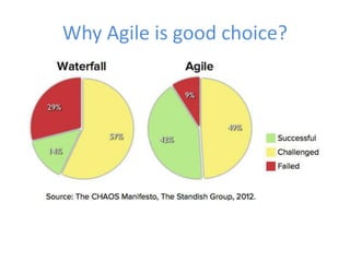 Why Agile is good choice? 
 