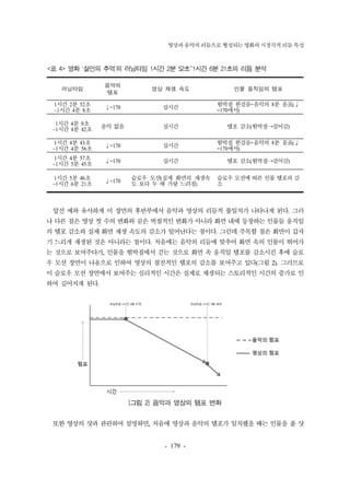 영상과 음악의 리듬으로 형성되는 영화의 시청각적 리듬 특성 
<표 4> 영화 '살인의 추억'의 러닝타임 1시간 2분 52초~1시간 6분 21초의 리듬 분석 
러닝타잉 >' 1 긴 4를 571': 러닝타잉 μ1 긴 5용 '"죠 
- 179 - 
러닝타임 
음악의 
템포 
영상 재생 속도 인물 움직임의 템포 
1시간 2분 52초 
~1시간 4분 8초 
♩=170 실시간 
뜀박질 한걸음=음악의 8분 음표(♩ 
=170에서) 
1시간 4분 9초 
~1시간 4분 42초 
음악 없음 실시간 템포 감소(뜀박질→걸어감) 
1시간 4분 43초 
~1시간 4분 56초 
♩=170 실시간 
뜀박질 한걸음=음악의 8분 음표(♩ 
=170에서) 
1시간 4분 57초 
~1시간 5분 45초 
♩=170 실시간 템포 감소(뜀박질→걸어감) 
1시간 5분 46초 
~1시간 6분 21초 
♩=170 슬로우 모션(실제 화면의 재생속 
도 보다 두 배 가량 느려짐) 
슬로우 모션에 따른 인물 템포의 감 
소 
앞선 예와 유사하게 이 장면의 후반부에서 음악과 영상의 리듬적 불일치가 나타나게 된다. 그러 
나 다른 점은 영상 컷 수의 변화와 같은 박절적인 변화가 아니라 화면 내에 등장하는 인물들 움직임 
의 템포 감소와 실제 화면 재생 속도의 감소가 일어난다는 점이다. 그런데 주목할 점은 화면이 갑자 
기 느리게 재생된 것은 아니라는 점이다. 처음에는 음악의 리듬에 맞추어 화면 속의 인물이 뛰어가 
는 것으로 보여주다가, 인물을 뜀박질에서 걷는 것으로 화면 속 움직임 템포를 감소시킨 후에 슬로 
우 모션 장면이 나옴으로 인하여 영상의 점진적인 템포의 감소를 보여주고 있다(그림 2). 그러므로 
이 슬로우 모션 장면에서 보여주는 심리적인 시간은 실제로 재생되는 스토리적인 시간의 증가로 인 
하여 길어지게 된다. 
[그림 2] 음악과 영상의 템포 변화 
- -- 음악의 템포 
--- 영상의 템포 
템포 
시간 
또한 영상의 샷과 관련하여 설명하면, 처음에 영상과 음악의 템포가 일치했을 때는 인물을 풀 샷 
 