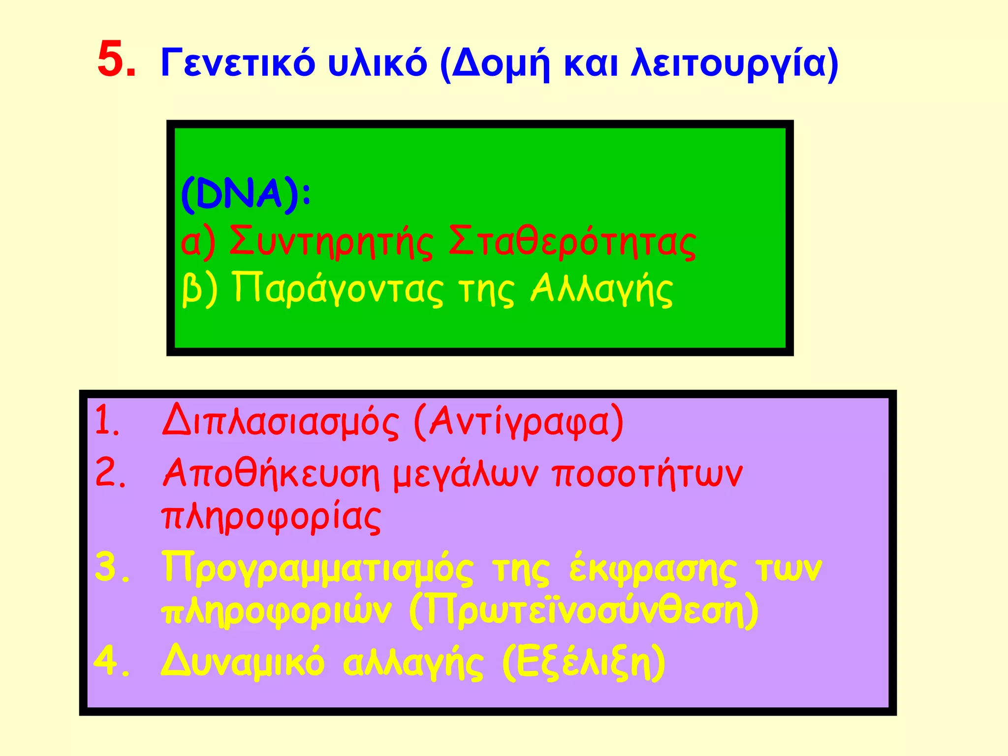 5. Γενετικό υλικό (Δομή και λειτουργία) 
(DNA): 
α) Συντηρητής Σταθερότητας 
β) Παράγοντας της Αλλαγής 
1. Διπλασιασμός (Αντίγραφα) 
2. Αποθήκευση μεγάλων ποσοτήτων 
πληροφορίας 
3. Προγραμματισμός της έκφρασης των 
πληροφοριών (Πρωτεϊνοσύνθεση) 
4. Δυναμικό αλλαγής (Εξέλιξη) 
 