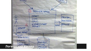 Логический взгляд 
 