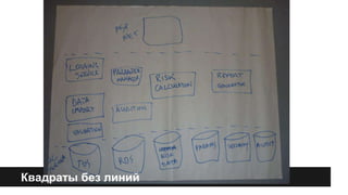 Квадраты без линий 
 