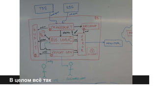 В целом всё так 
 